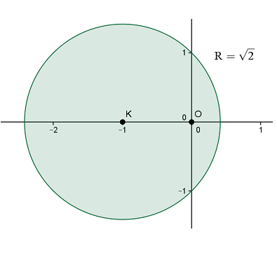 Μιγαδικοί 2.PNG