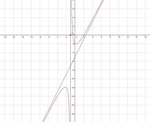 ΣΜΑ 1962.png