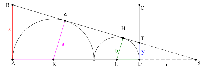 ορθογώνιο παραλληλόγραμμο και ημικύκλια.png