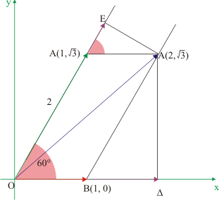 28-12-2010 Geometry γ.png