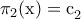 \displaystyle{
\pi _{\rm 2} {\rm (x) = c}_{\rm 2}
} \displaystyle{
\pi _{\rm 2} {\rm (x) = c}_{\rm 2}
}