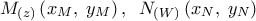 \displaystyle
M_{\left( z \right)} \left( {x_M ,\;y_M } \right),\;\;N_{\left( W \right)} \left( {x_N ,\;y_N } \right) \displaystyle
M_{\left( z \right)} \left( {x_M ,\;y_M } \right),\;\;N_{\left( W \right)} \left( {x_N ,\;y_N } \right)