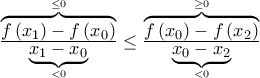 \frac{\overset{\leq 0}{\overbrace{f\left( x_{1}\right) -f\left( x_{0}\right) }}}{\underset{<0}{\underbrace{x_{1}-x_{0}}}}\leq \frac{\overset{\geq 0}{\overbrace{f\left( x_{0}\right) -f\left( x_{2}\right) }}}{\underset{<0}{\underbrace{x_{0}-x_{2}}}} \frac{\overset{\leq 0}{\overbrace{f\left( x_{1}\right) -f\left( x_{0}\right) }}}{\underset{<0}{\underbrace{x_{1}-x_{0}}}}\leq \frac{\overset{\geq 0}{\overbrace{f\left( x_{0}\right) -f\left( x_{2}\right) }}}{\underset{<0}{\underbrace{x_{0}-x_{2}}}}