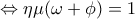 \displaystyle{\Leftrightarrow \eta \mu ( \omega+ \phi ) = 1} \displaystyle{\Leftrightarrow \eta \mu ( \omega+ \phi ) = 1}