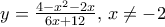 y = \frac {4-x^2-2x}{6x+12}, \, x \ne -2