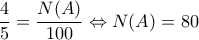 \displaystyle{\frac{4}{5}=\frac{N(A)}{100} \Leftrightarrow N(A)=80} \displaystyle{\frac{4}{5}=\frac{N(A)}{100} \Leftrightarrow N(A)=80}