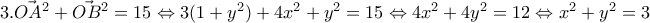 3.\vec{OA}^{2}+\vec{OB}^{2}=15\Leftrightarrow 3(1+y^{2})+4x^{2}+y^{2}=15\Leftrightarrow 4x^{2}+4y^{2}=12\Leftrightarrow x^{2}+y^{2}=3 3.\vec{OA}^{2}+\vec{OB}^{2}=15\Leftrightarrow 3(1+y^{2})+4x^{2}+y^{2}=15\Leftrightarrow 4x^{2}+4y^{2}=12\Leftrightarrow x^{2}+y^{2}=3