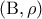 \displaystyle{({\rm B},\rho )} \displaystyle{({\rm B},\rho )}