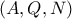 \displaystyle{(A,Q,N)} \displaystyle{(A,Q,N)}