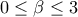 0\le \beta \le 3 0\le \beta \le 3