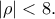 |\rho|<8. |\rho|<8.