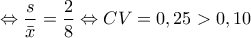 \displaystyle{\Leftrightarrow \frac{s}{\bar{x}}=\frac{2}{8}\Leftrightarrow CV=0,25>0,10}