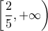 \displaystyle{\left [\frac{2}{5},+\infty \right)} \displaystyle{\left [\frac{2}{5},+\infty \right)}