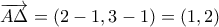 \overrightarrow{A\Delta }=\left( 2-1,3-1 \right)=\left( 1,2 \right)