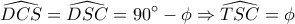\displaystyle
\widehat{DCS} = \widehat{DSC} = 90^\circ - \phi \Rightarrow \widehat{TSC} = \phi \displaystyle
\widehat{DCS} = \widehat{DSC} = 90^\circ - \phi \Rightarrow \widehat{TSC} = \phi