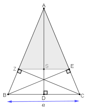 Διαφορά  λόγω  διχοτόμησης.png