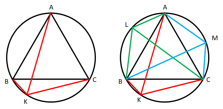 eksagono perimetros.png