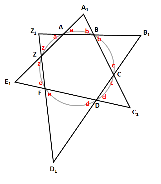 eksagono ginomena.png