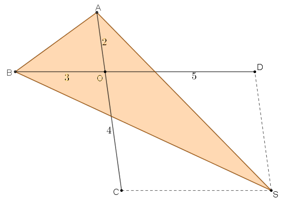 Τρίγωνο  από  4  τμήματα.png