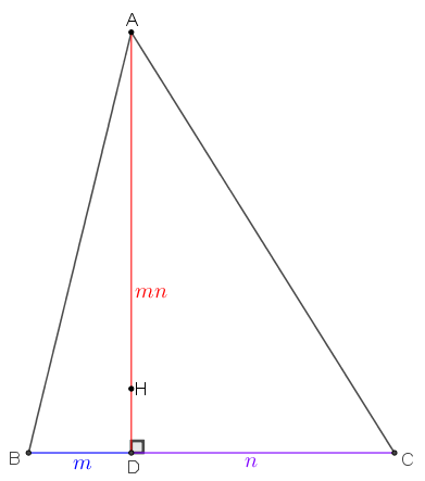 Ανορθόδοξο ορθόκεντρο.png