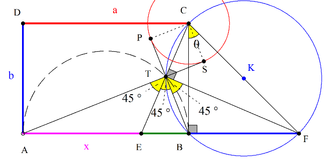 Κατασκευή κύκλου_ Ανάλυση.png