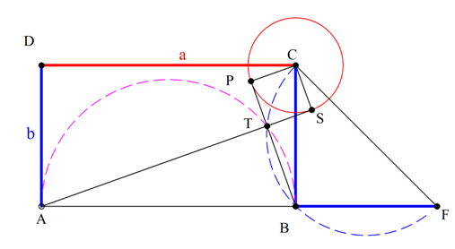 Κατασκευή κύκλου_ Χωρίς λόγια.png
