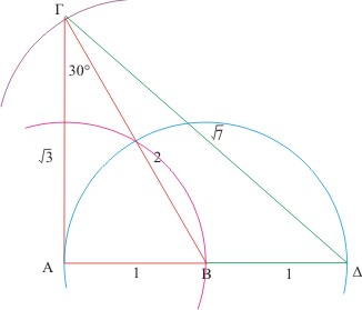 11-1-2011 Γεωμετρία.jpg