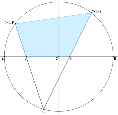 Τμήμα  και εμβαδόν.png