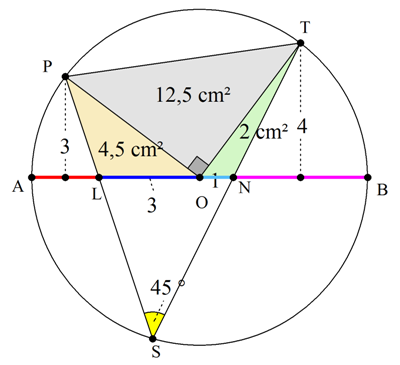 Τμήμα κι εμβαδόν_Ευκλείδεια Γεωμετρία_b.png