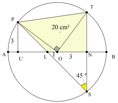Τμήμα κι εμβαδόν_Αναλυτική Γεωμετρία.png