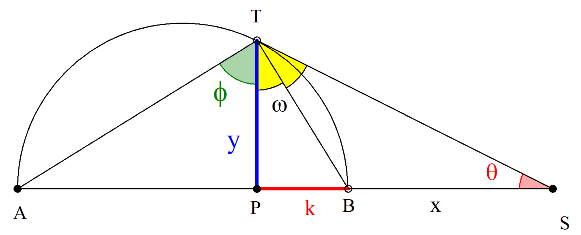 Ωρα εφαπτομένης 162.png