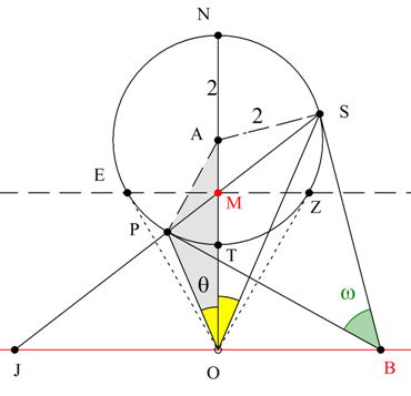 Τριπλό θαύμα.png