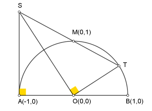 Δύσκολο ορθογώνιο.png