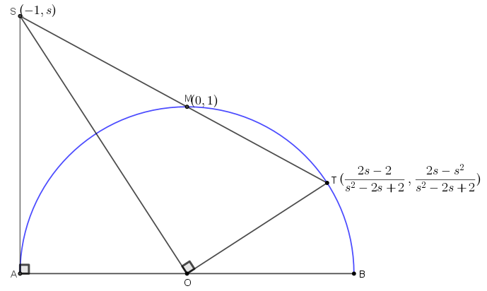 Δύσκολο  ορθογώνιο.png