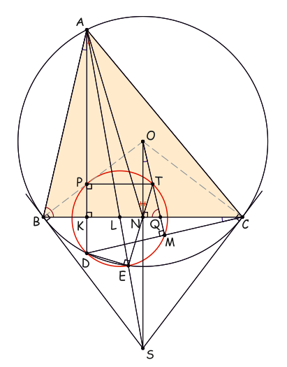 Τρίγωνο που θέλει να γίνει αερόστατο.png