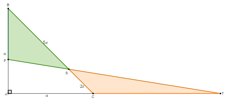 Επιδίωξη  ισεμβαδικότητας.png