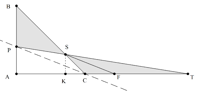 Επιδίωξη ισεμβαδικότητας_κατασκευή.png