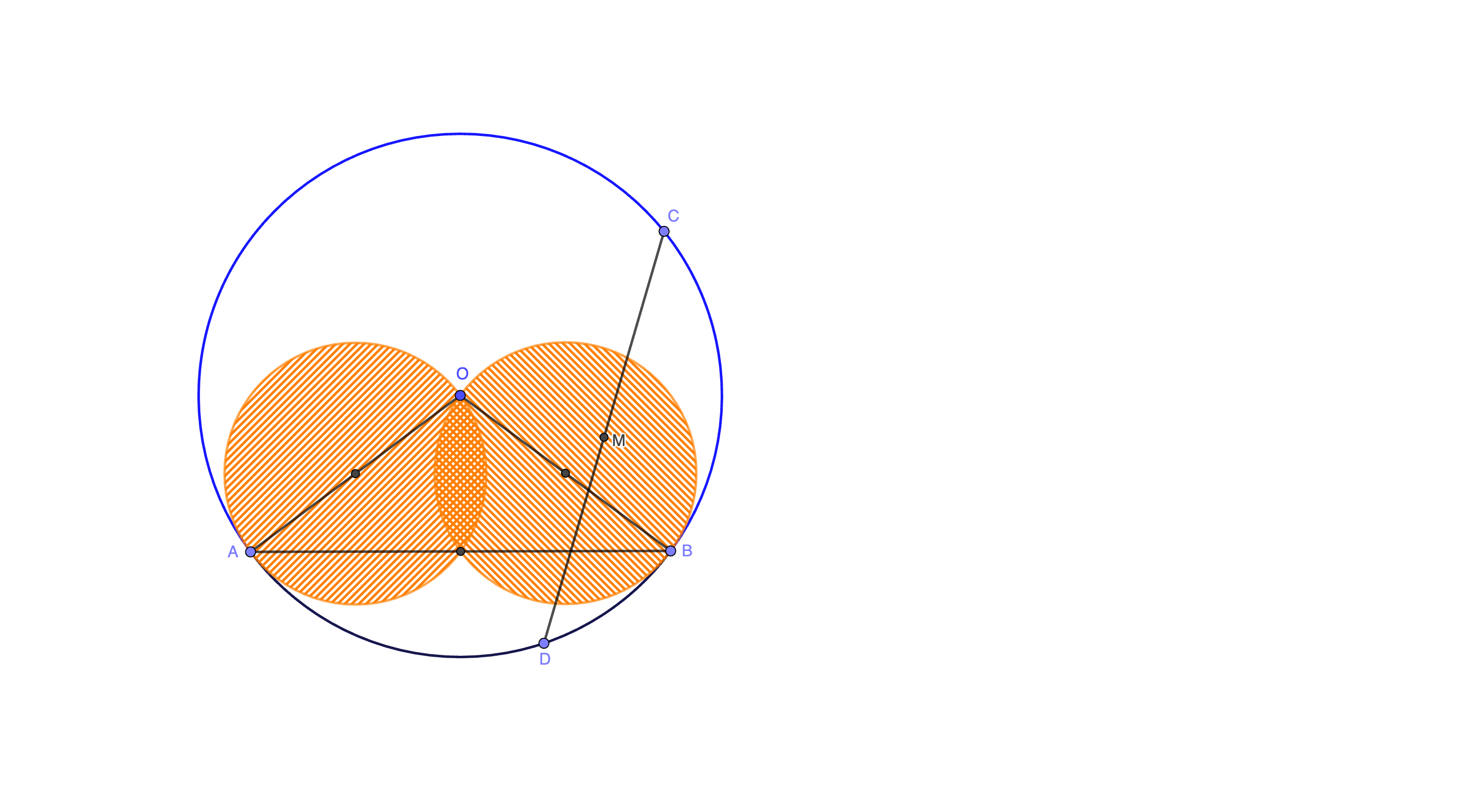 geometrikos_topos_se_kuklo.png