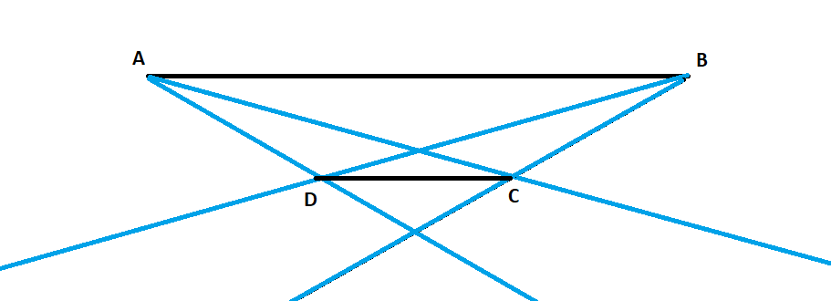 χωρίς-ισοσκελές-ΕΑΒ.png
