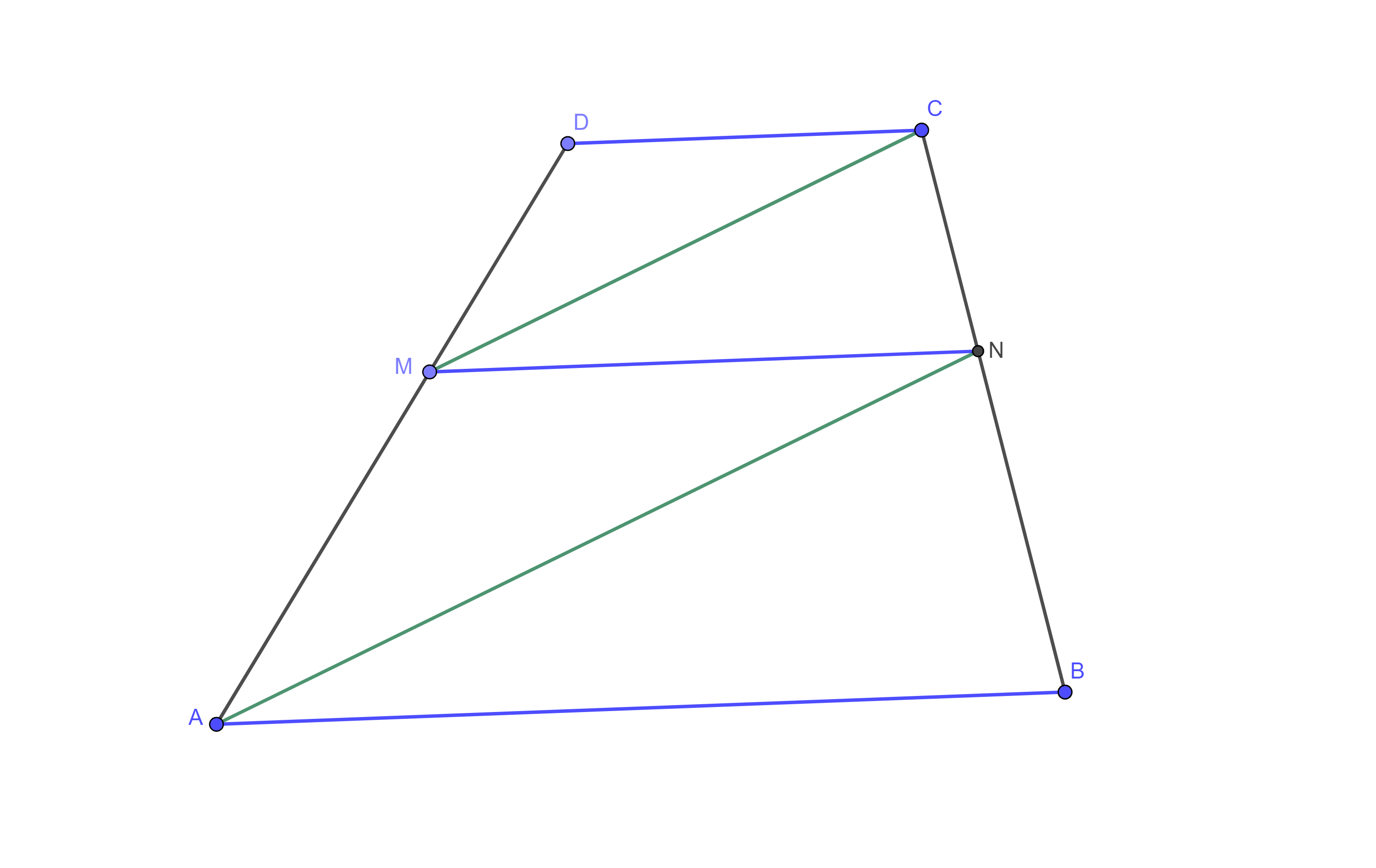 geogebra-export 1-2-2024.png