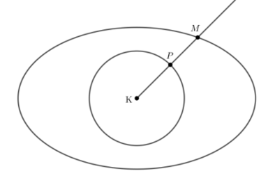S^1-Ell.png