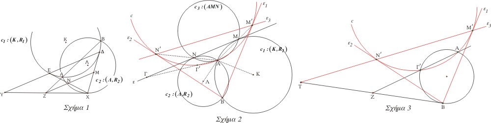 ΑΠΛΗ ΚΑΙ ΣΥΝΤΟΜΗ ΑΠΟΔΕΙΞΗ.jpg