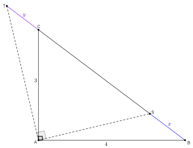 Εξαρτημένο τμήμα.png