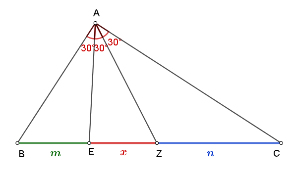 Τριώνυμο από τριχοτόμηση.png
