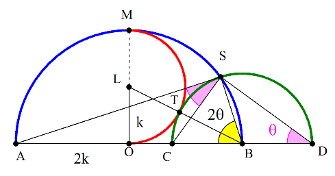 Τρία ημικύκλια_oritzin_2.png