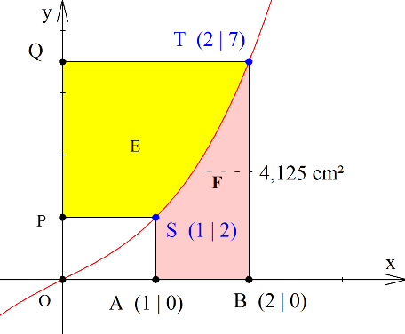 Μεικτόγραμμο τετράπλευρο_new.png