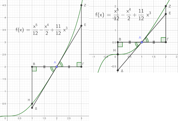 trig.png