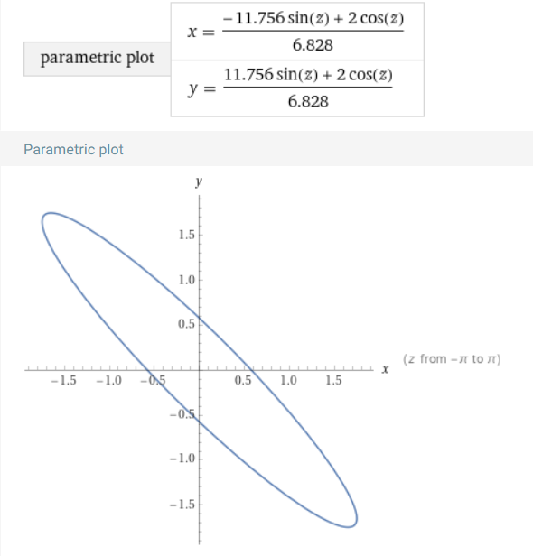 δεύτερη-έλλειψη.png