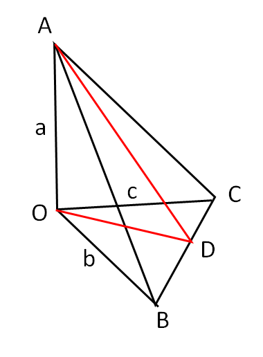 3D Pythagoreio.png
