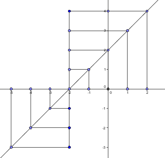 tetragwna.png